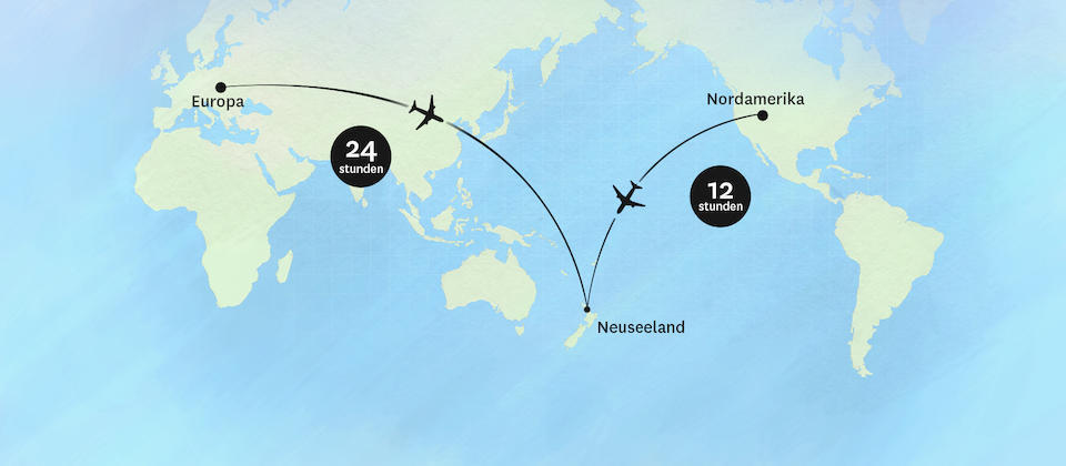 Wissenswertes Rund Um Neuseeland | Backpacker | Neuseeland