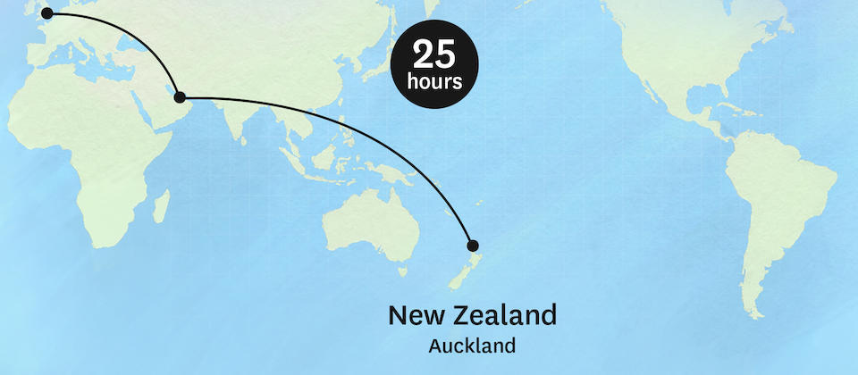 does ba fly to new zealand from uk