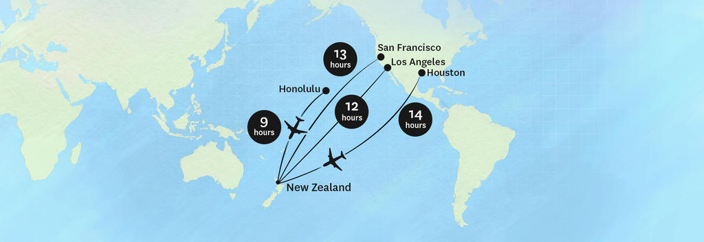 USA flight times