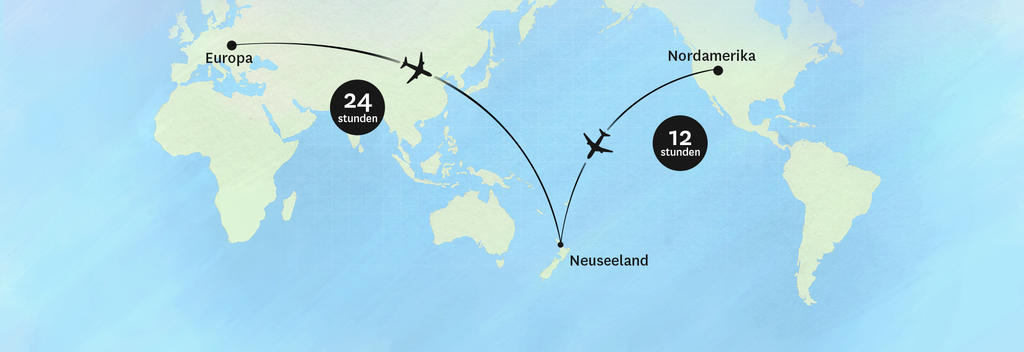 Flight times from Germany