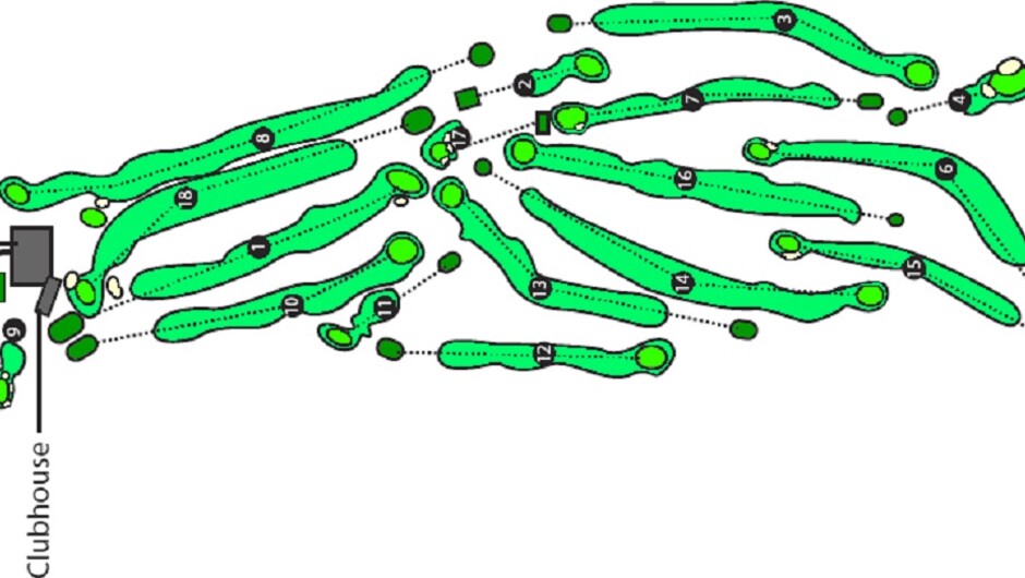 Golf Course Layout