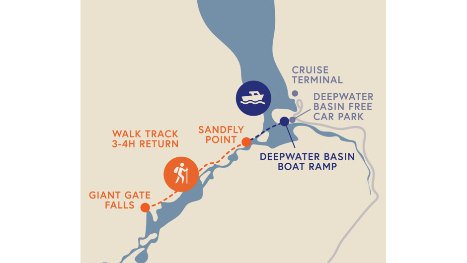 Map of the Milford Track